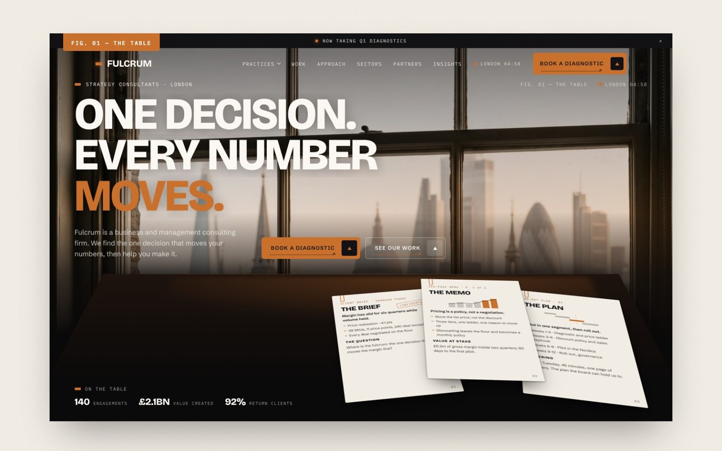 Fulcrum — Strategy Consultants Framer template
