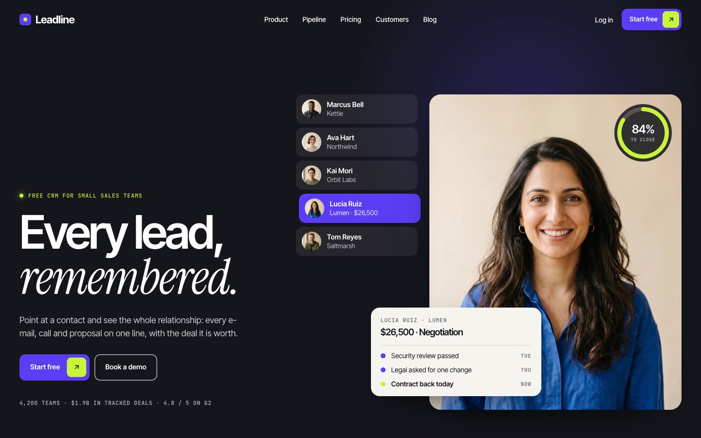 Leadline Framer template — screens 1 of 3