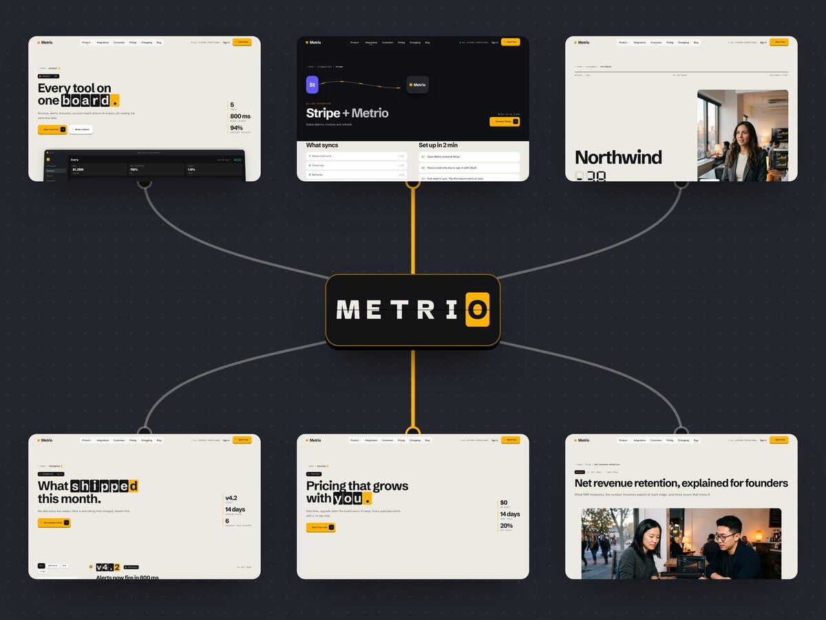Metrio Framer template — screens 2 of 3
