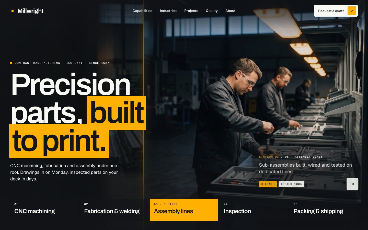 Millwright Framer template — screens 1 of 4