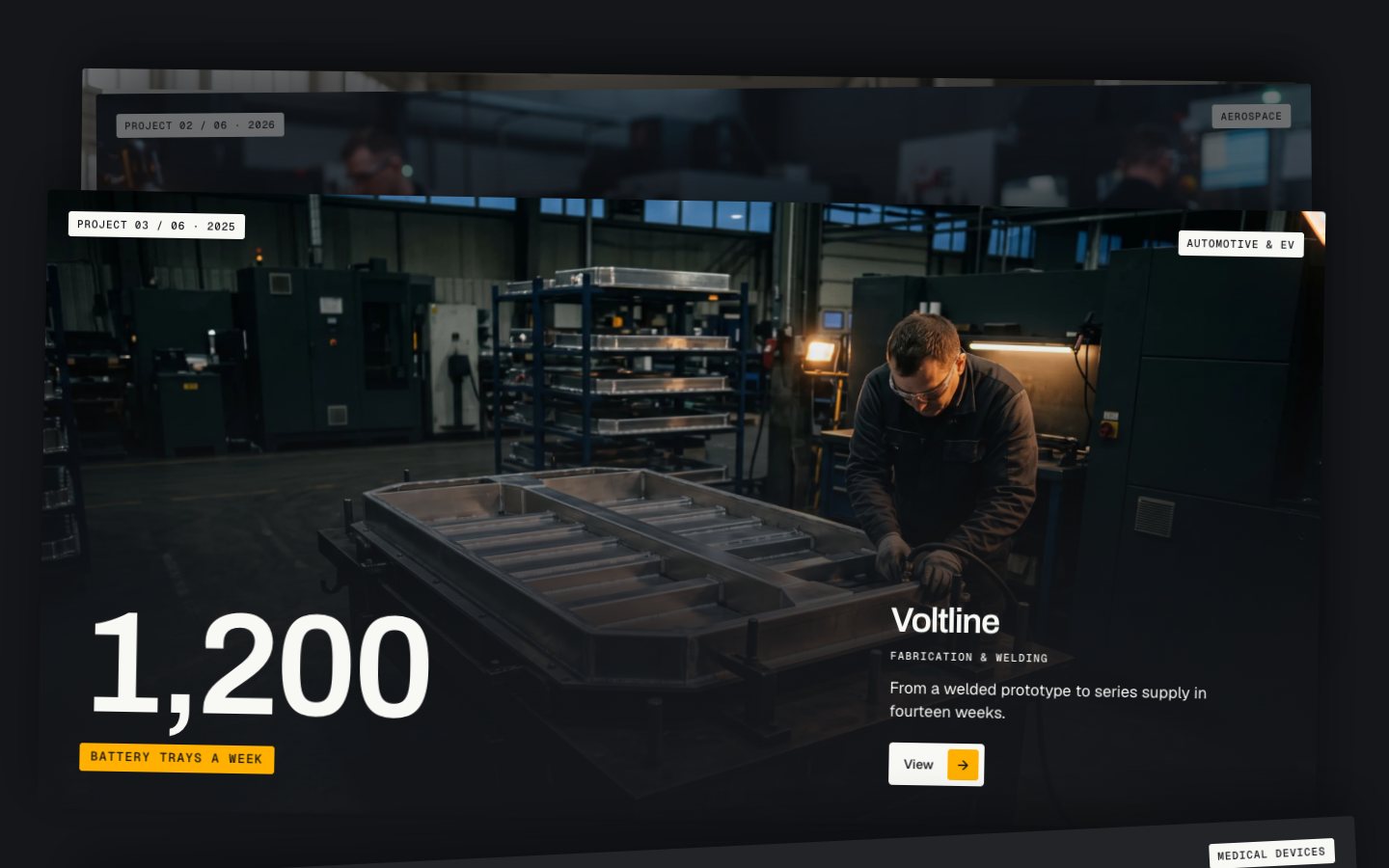 Millwright Framer template — screens 4 of 4