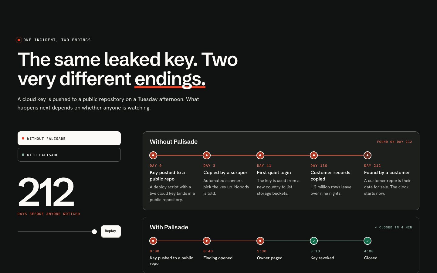 Palisade Framer template — screens 1 of 3