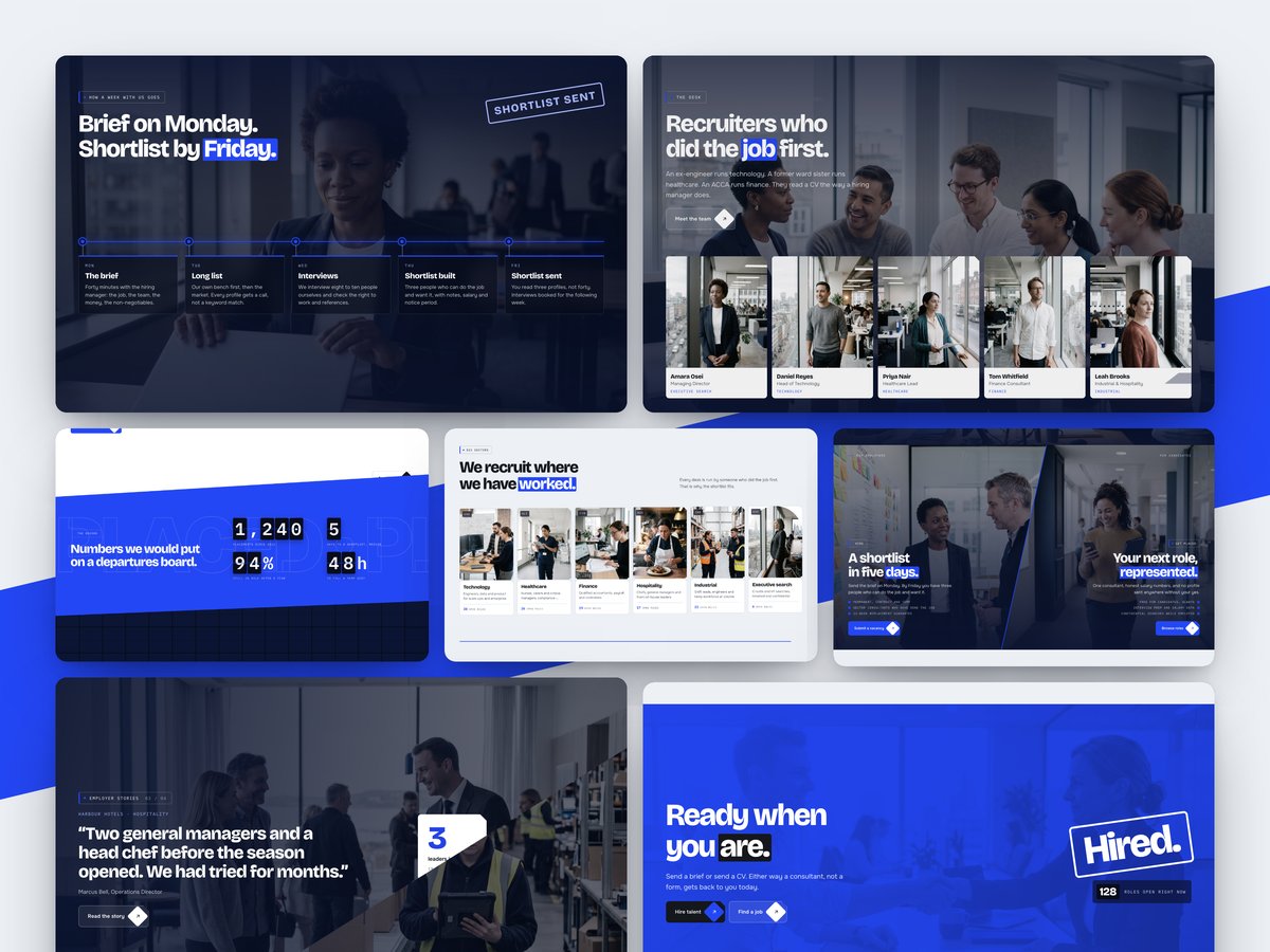 Staffora Framer template — screens 1 of 3