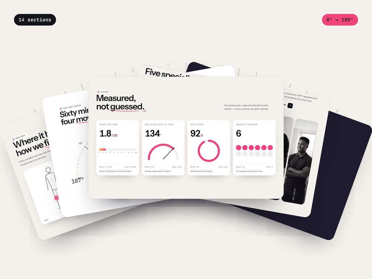 Stridewell Framer template — screens 1 of 3