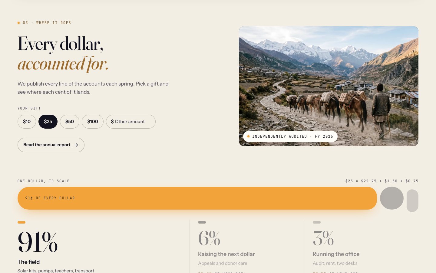 Wellspring Framer template — screens 1 of 3