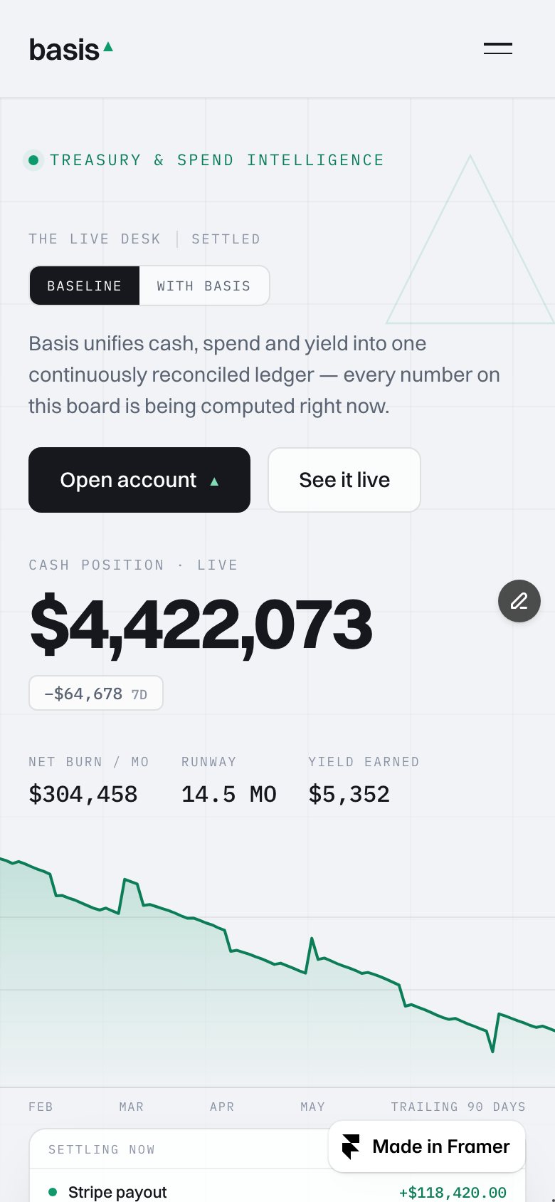 BASIS on a phone — the same Framer template at 390 px