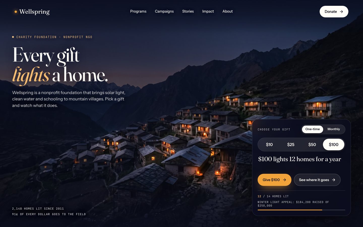 Wellspring — Charity Foundation Framer template